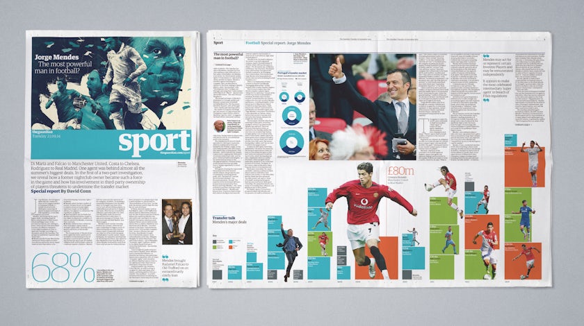 Example of a sports spread in The Guardian
