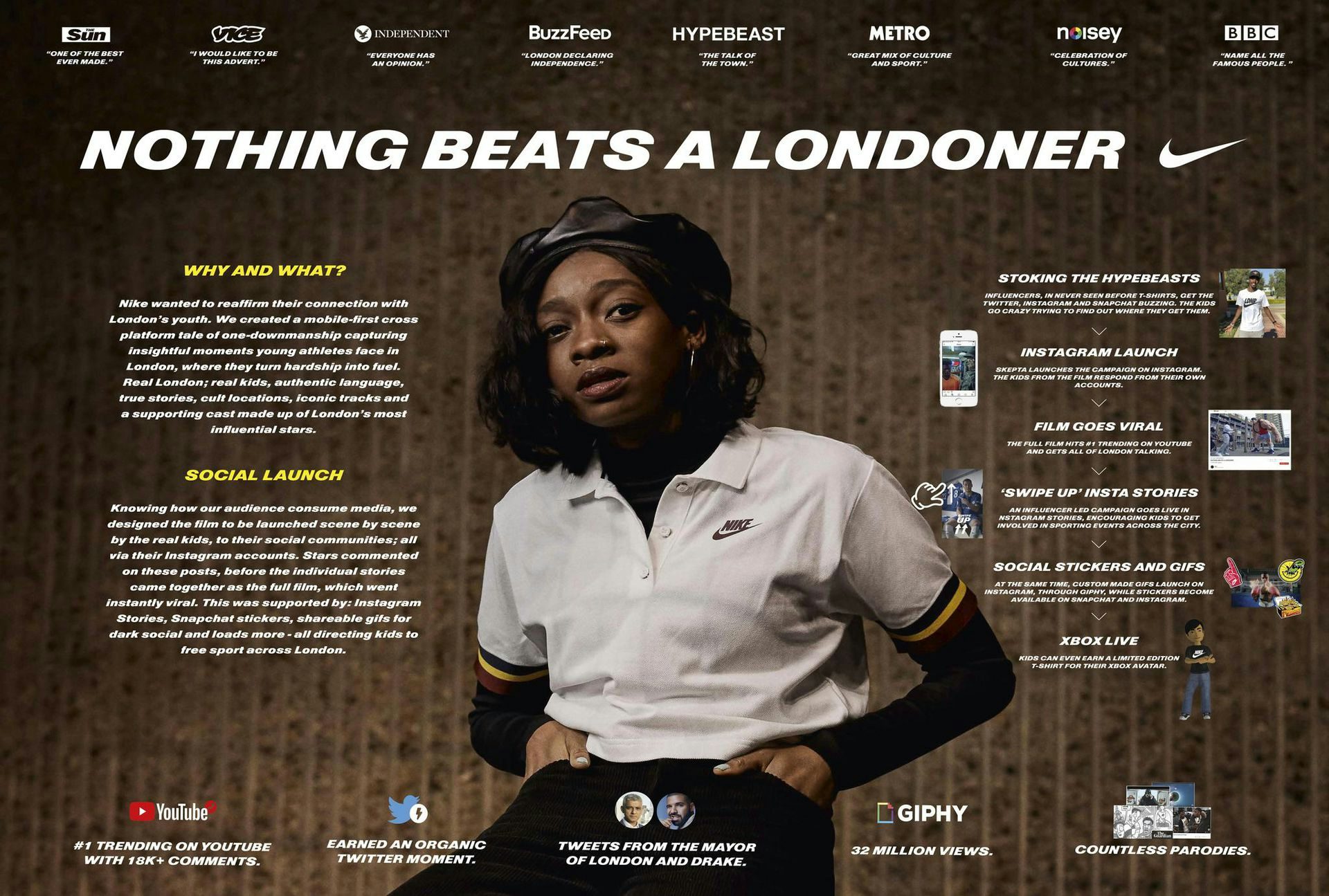 Cannes Lions Creative Data Awards: the winners