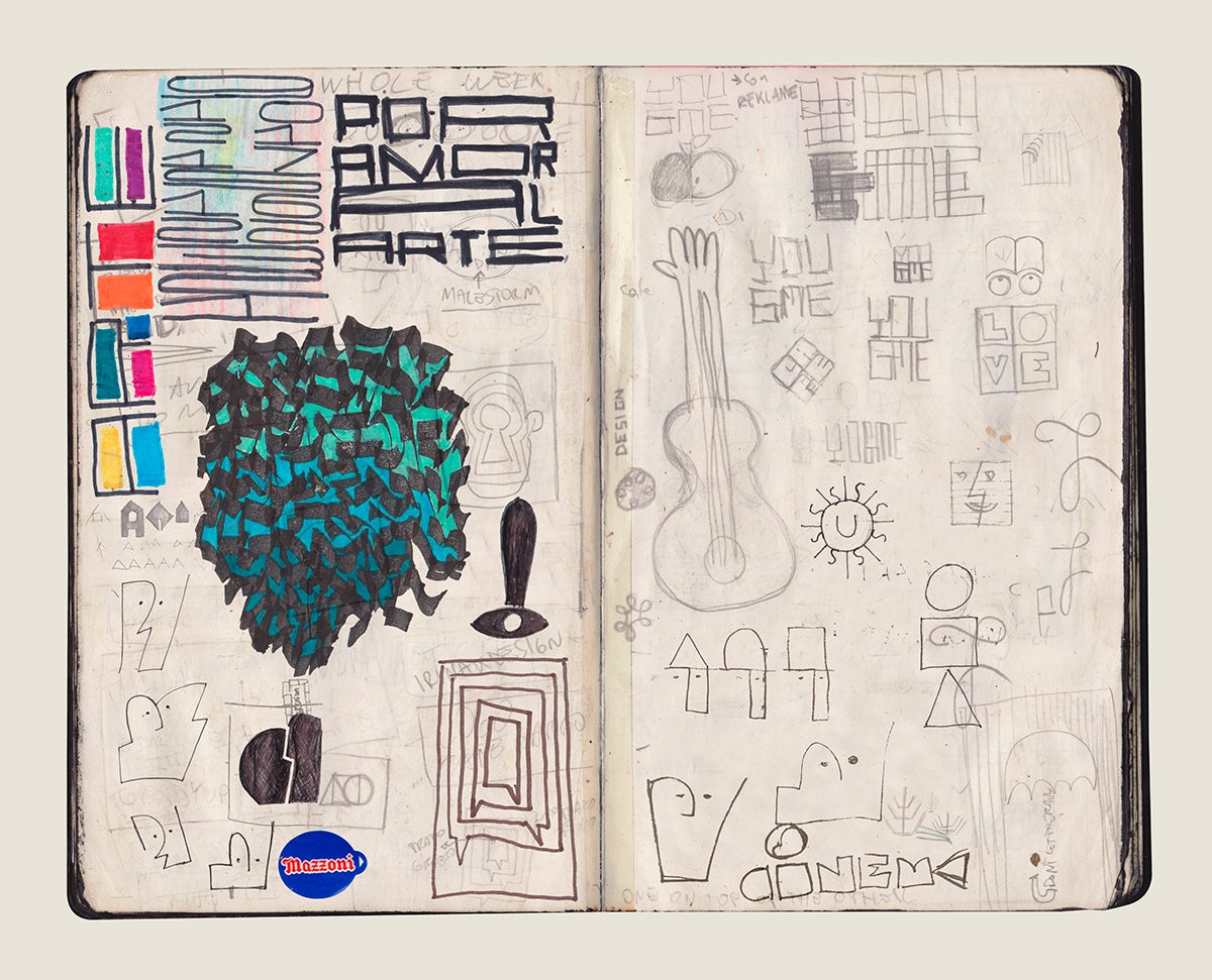 The Importance of Sketchbooks. as a designer in the creative industry., by  Els Kenney