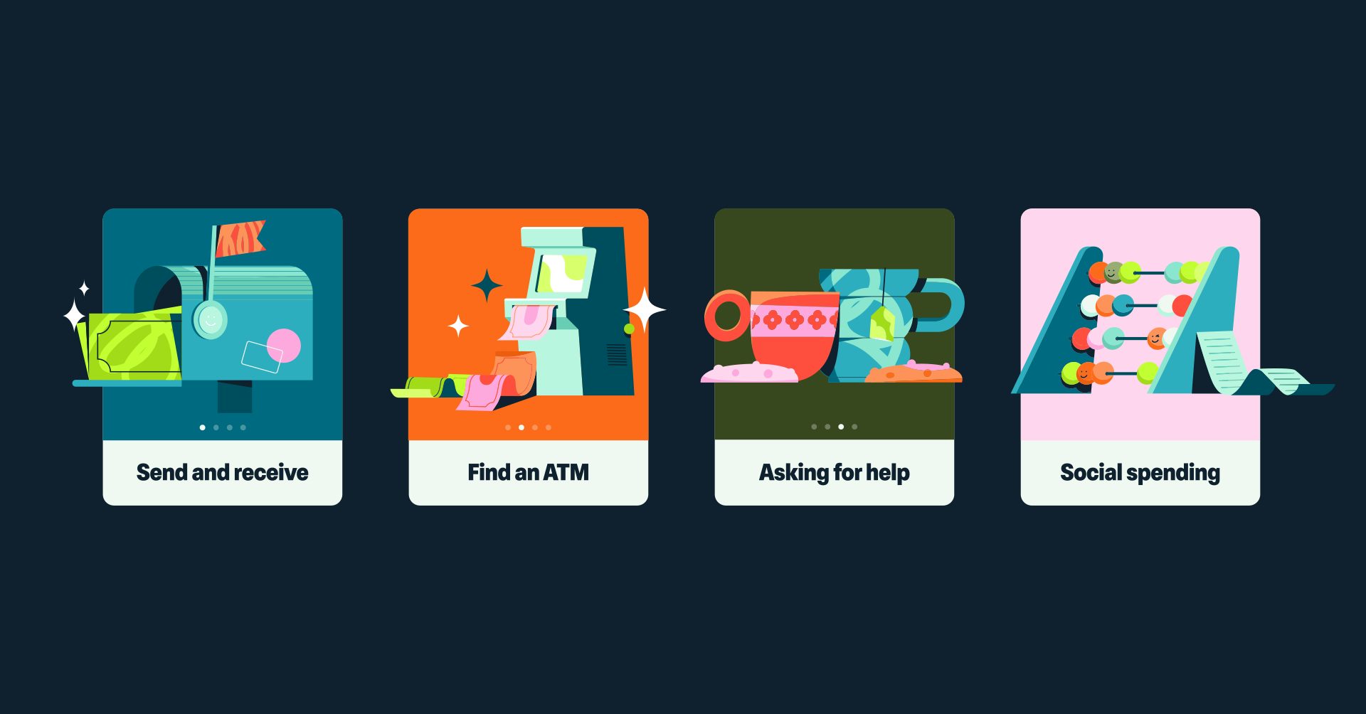 Image shows four Monzo graphics, which read 'Send and receive', 'Find an ATM', 'Asking for help', and 'Social spending'