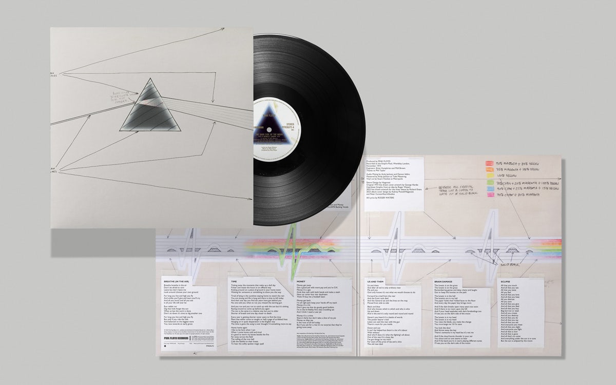 Pink Floyd / The Dark Side of the Moon | Capitol 46001 | CD Long Box | 1973