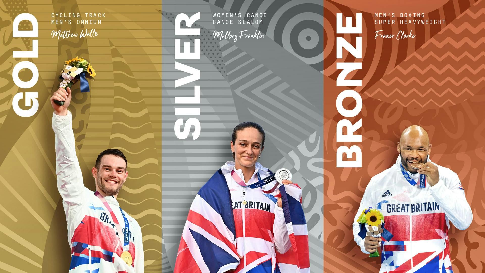 Graphic featuring the Team GB rebrand, showing photos of three Olympians on gold, silver, and bronze patterned background graphics and the words of each medal next to them