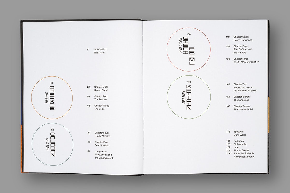 Image of the contents pages in a book about Dune, featuring five sections sparsely arranged on the white pages and section titles arranged in circular shapes
