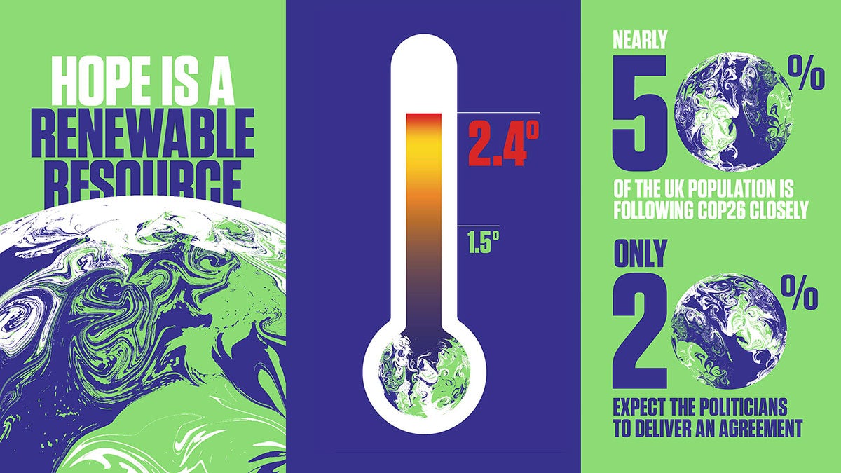 Top and above: COP26 identity. All images Johnson Banks