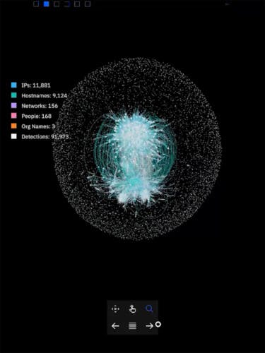 IBM interface showing a spherical visualisation