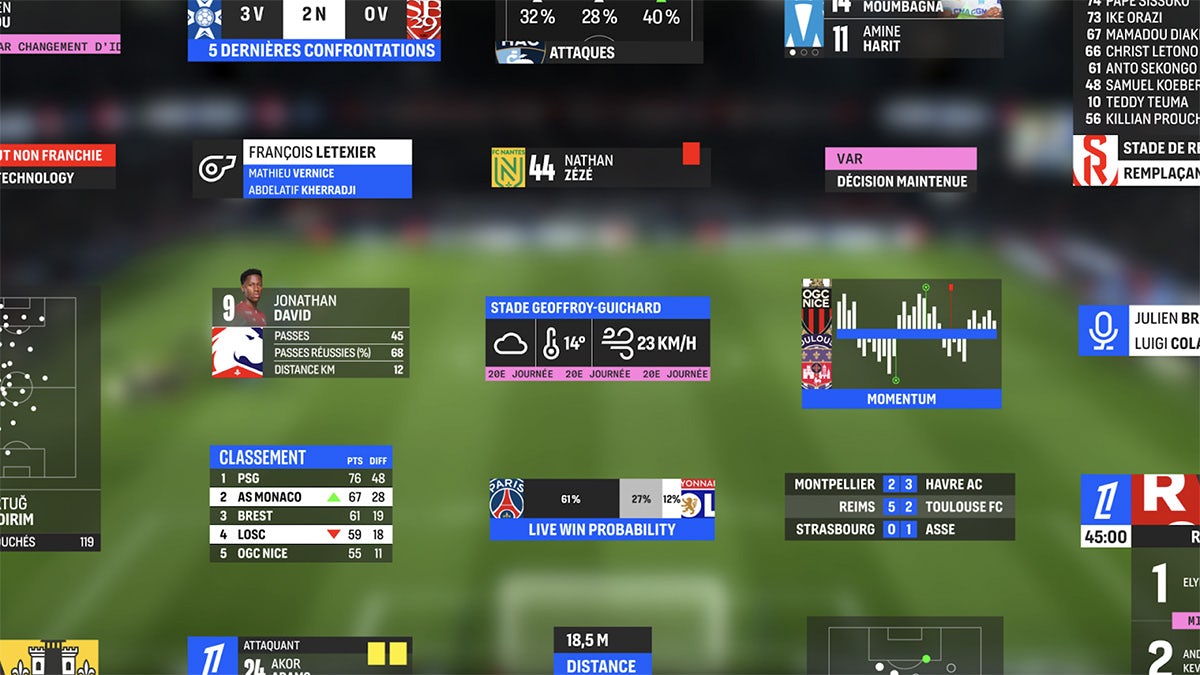 Football broadcast graphics for Ligue 1 shown against a blurred image of a football ground