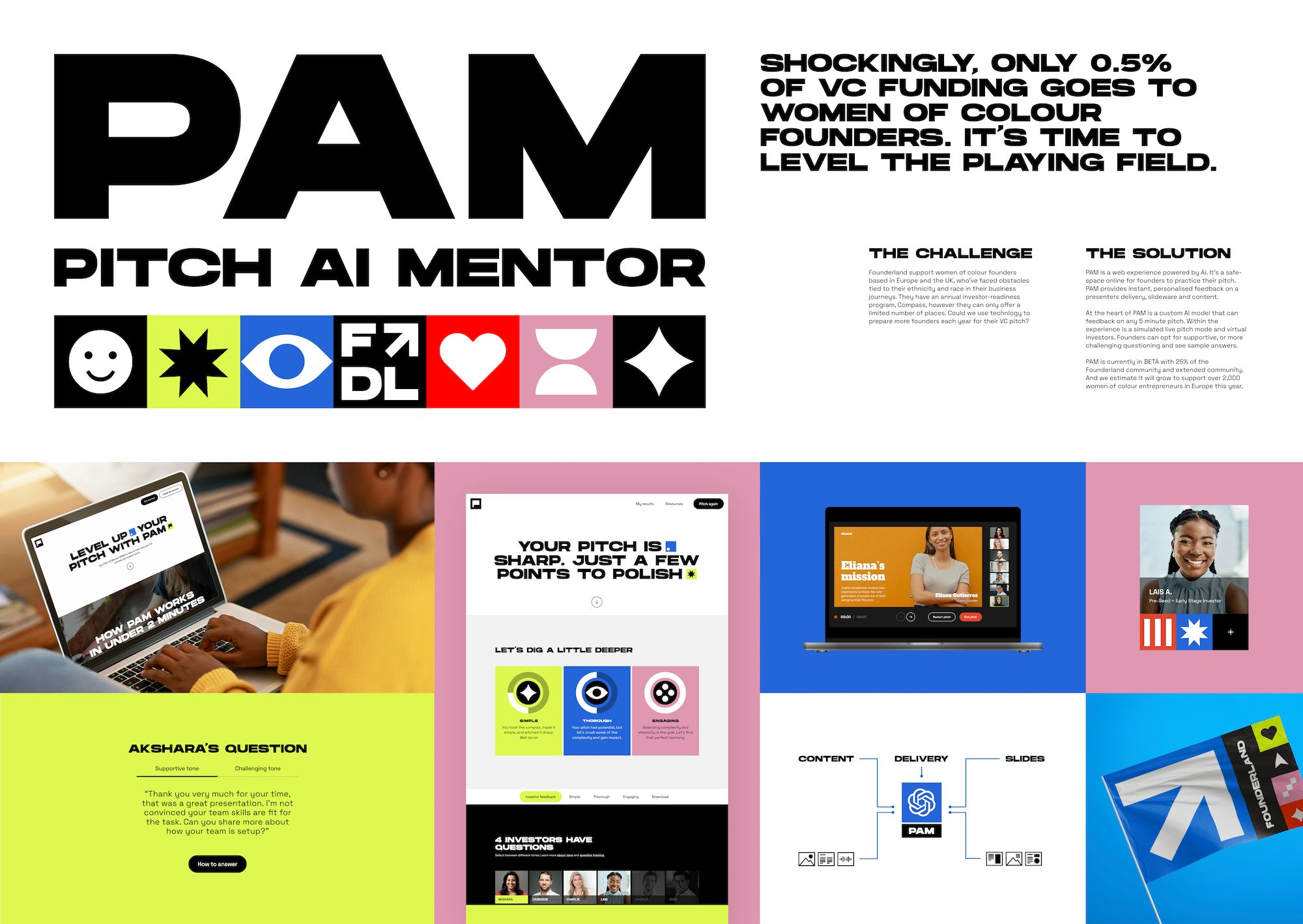 PAM R/GA