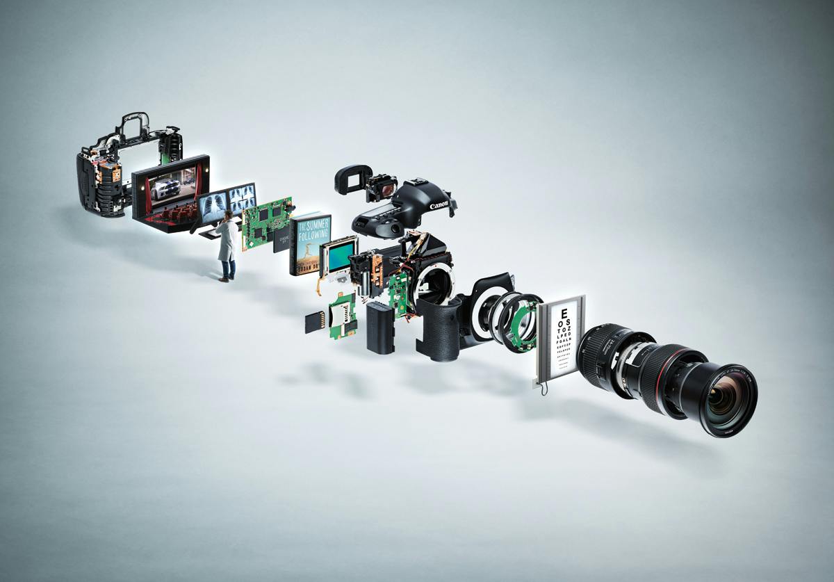 Studio Sense: What is integrated production anyway?