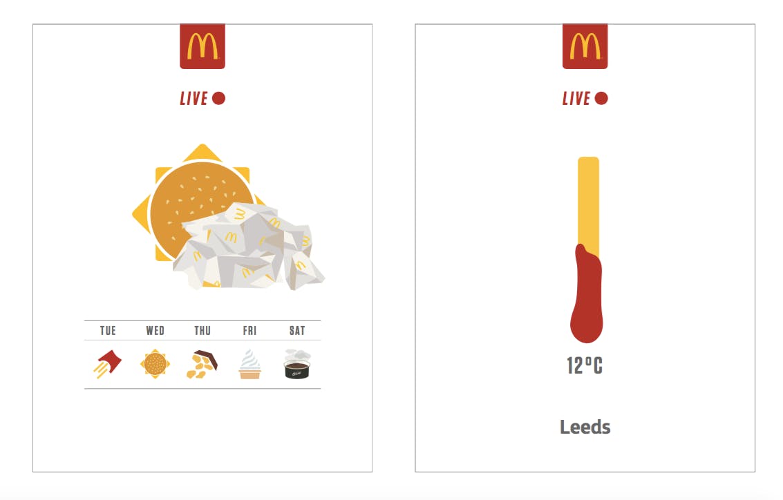 McDonald's turns weather reporter in new ads