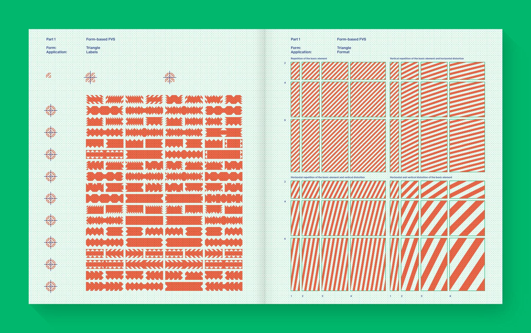 Everything you need to know about flexible visual identity systems