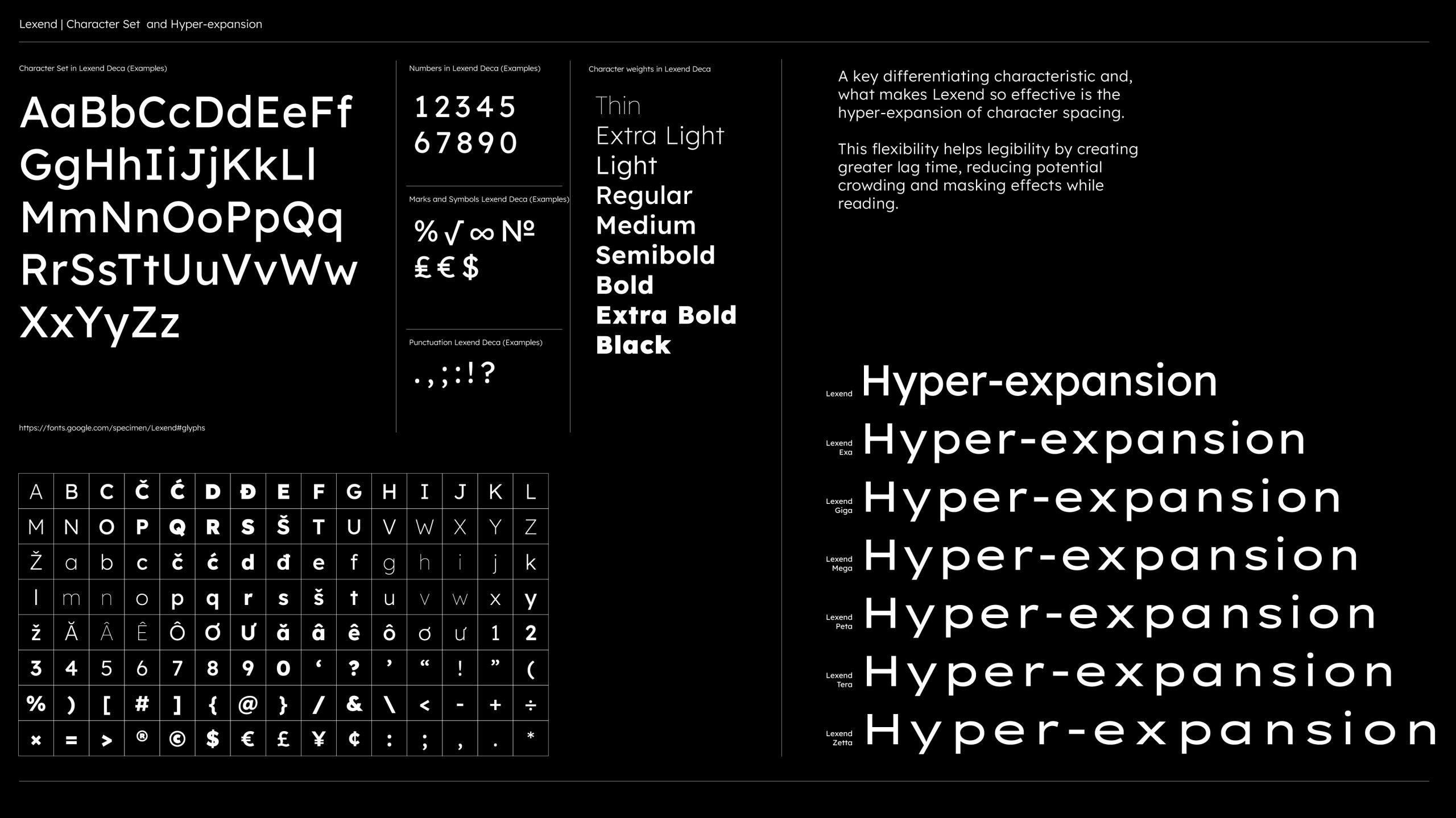 Lexend: Let’s End Dyslexia Through Lexend type design