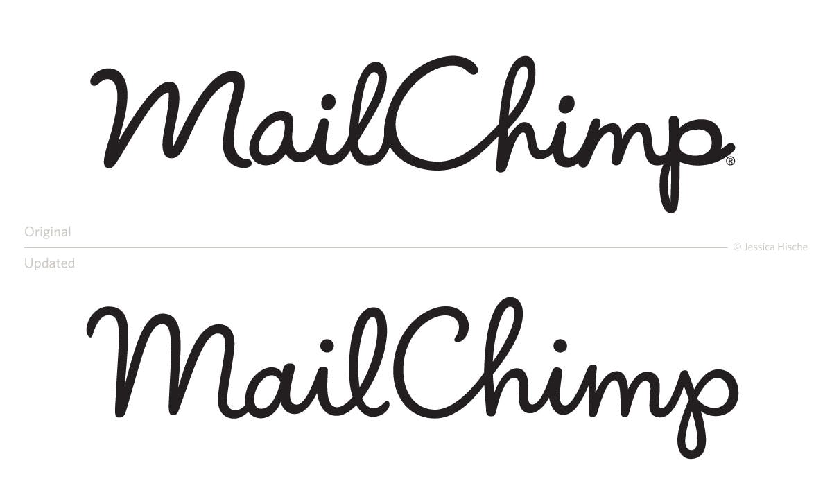 Mailchimp logo