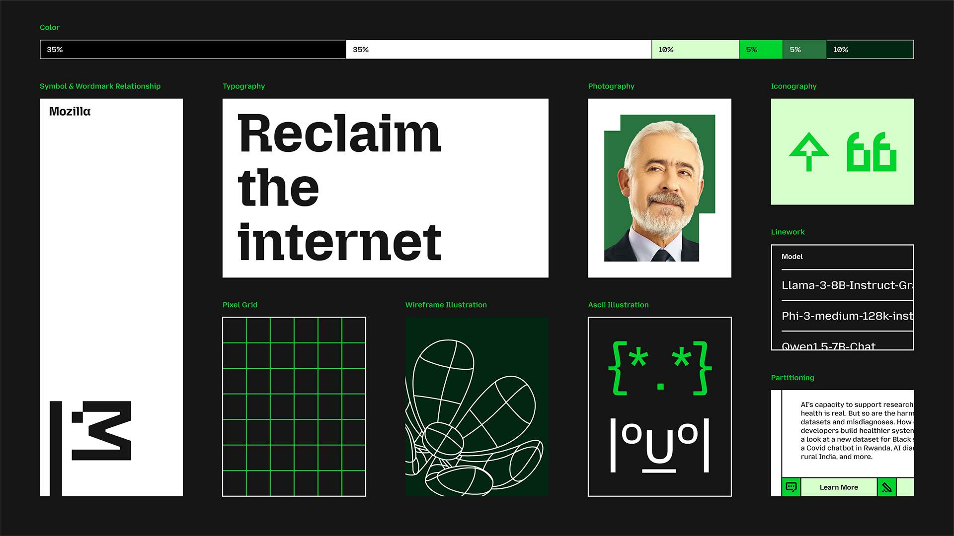 Mozilla rebrand by JKR
