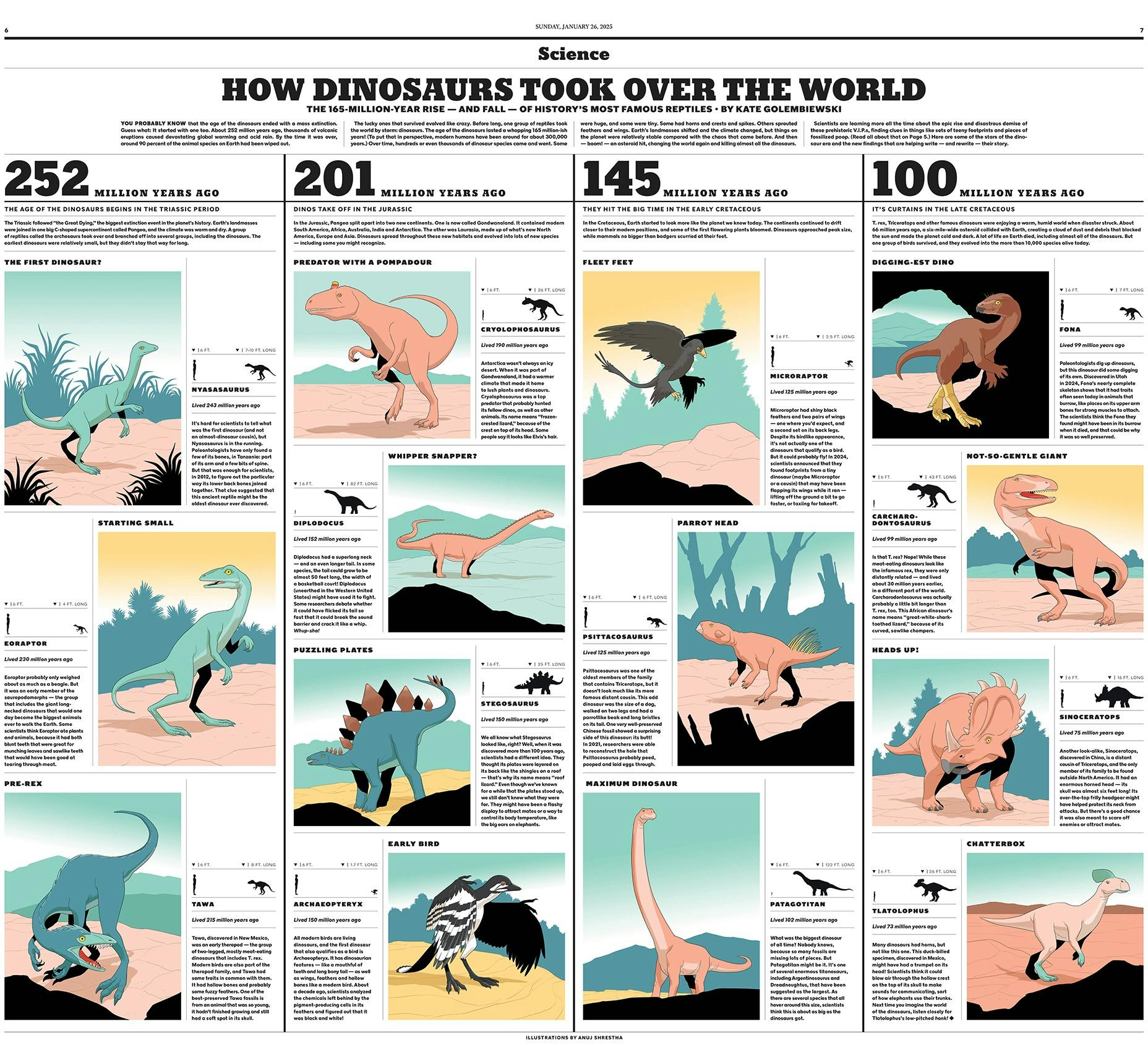 The New York Times for Kids