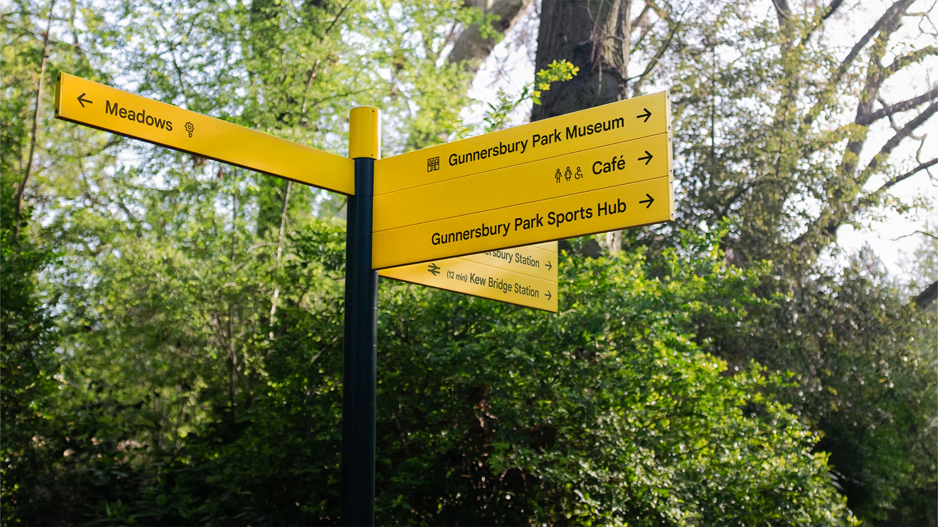 Gunnersbury Park & Museum wayfinding