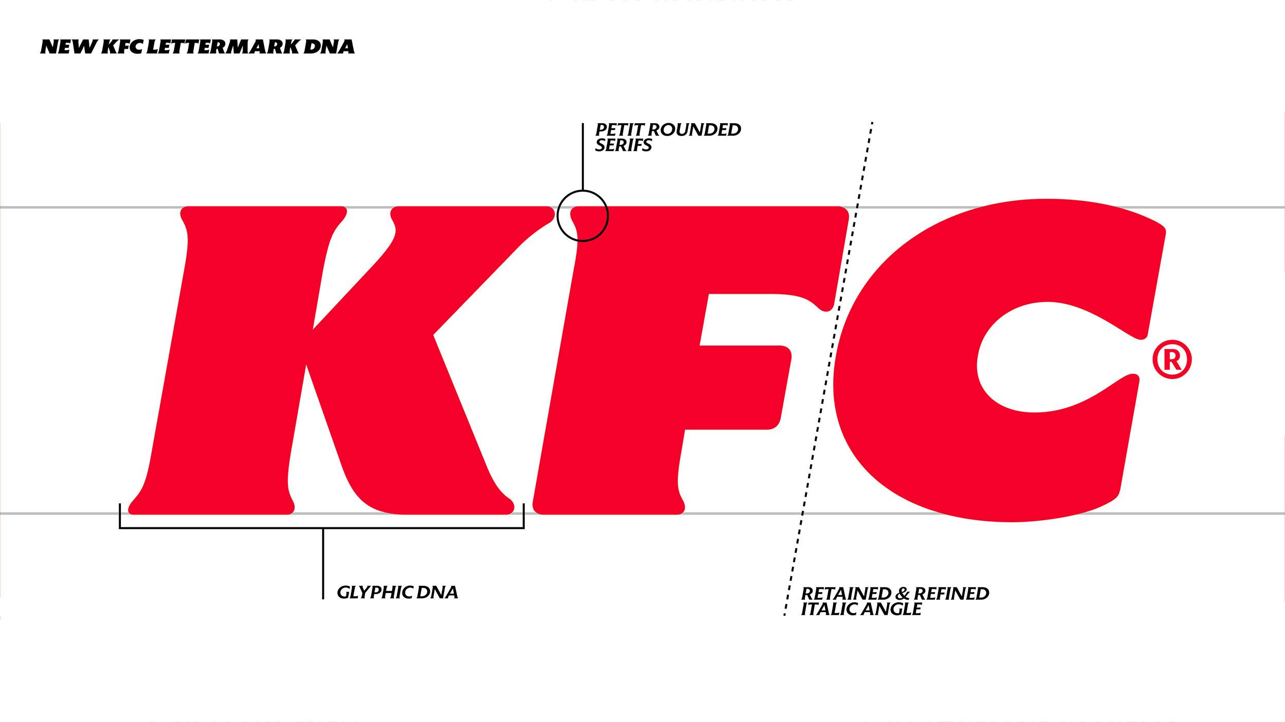 KFC lettermark DNA